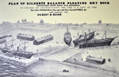 Illustratie van Currier & Ives 19e Eeuw. Plan van Gilberts Balance drijvende droogdok